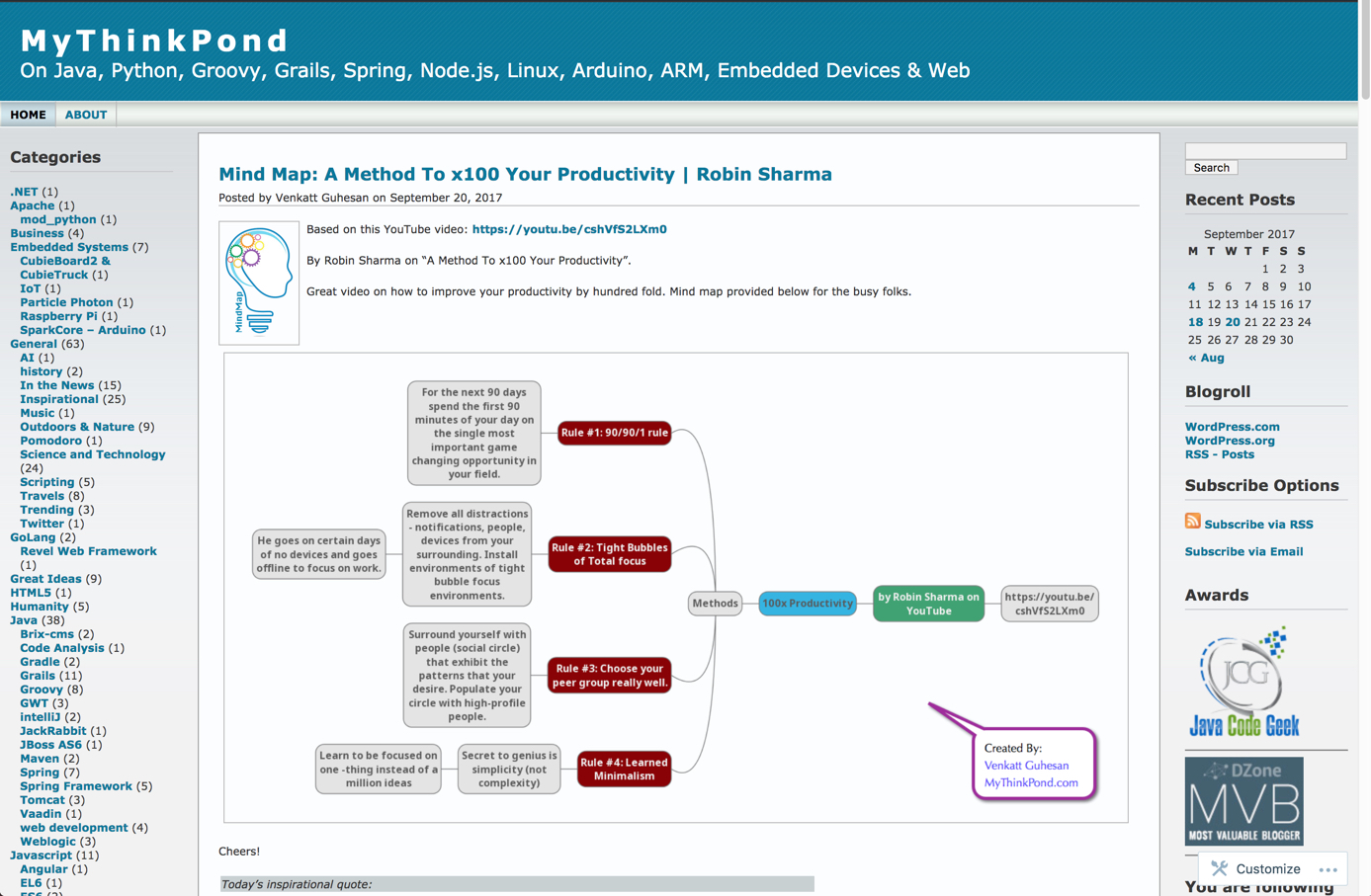 MyThinkPond under Wordpress