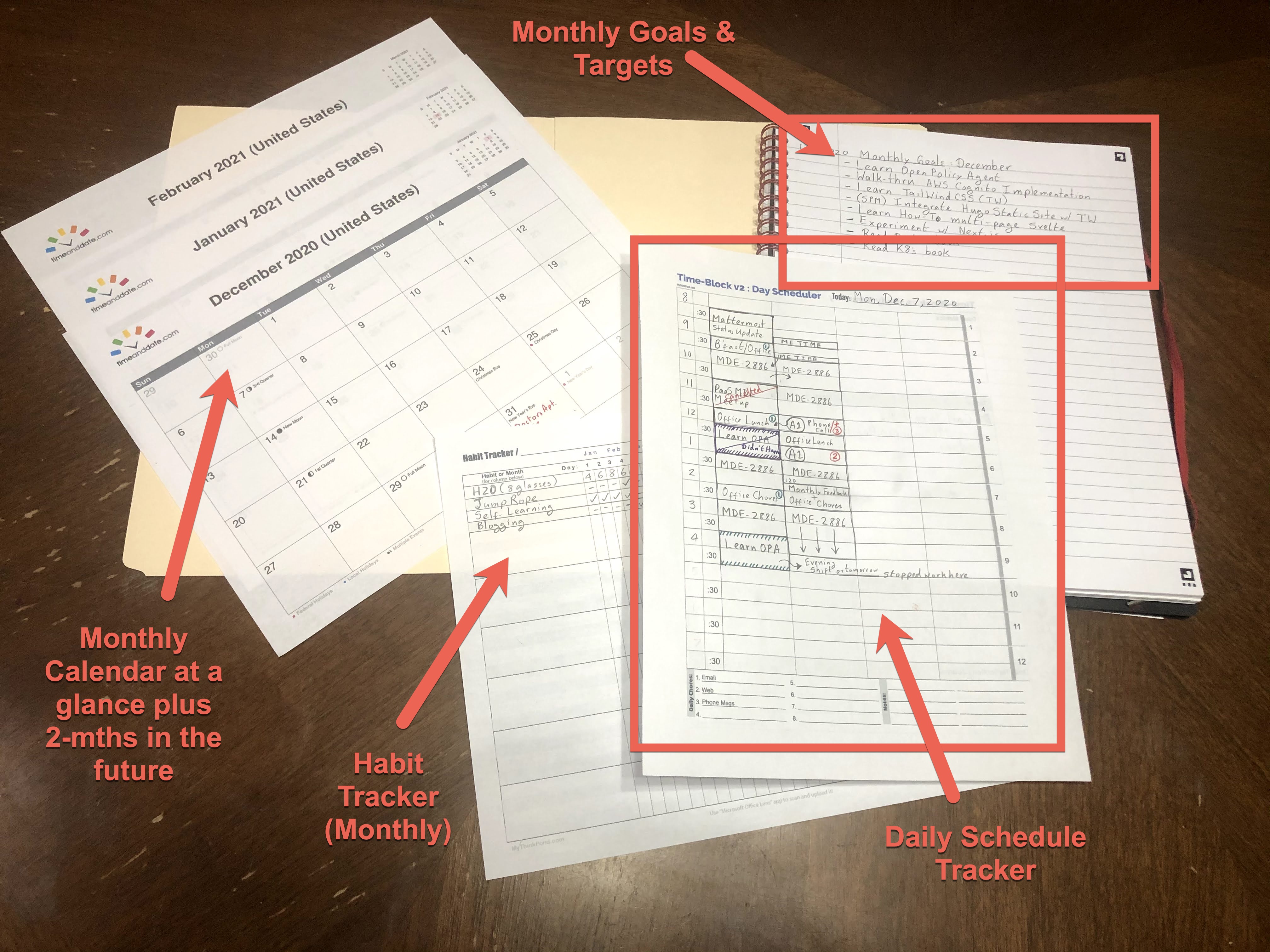 MatthewKCanada's Blog • Basic Time Management Reference •