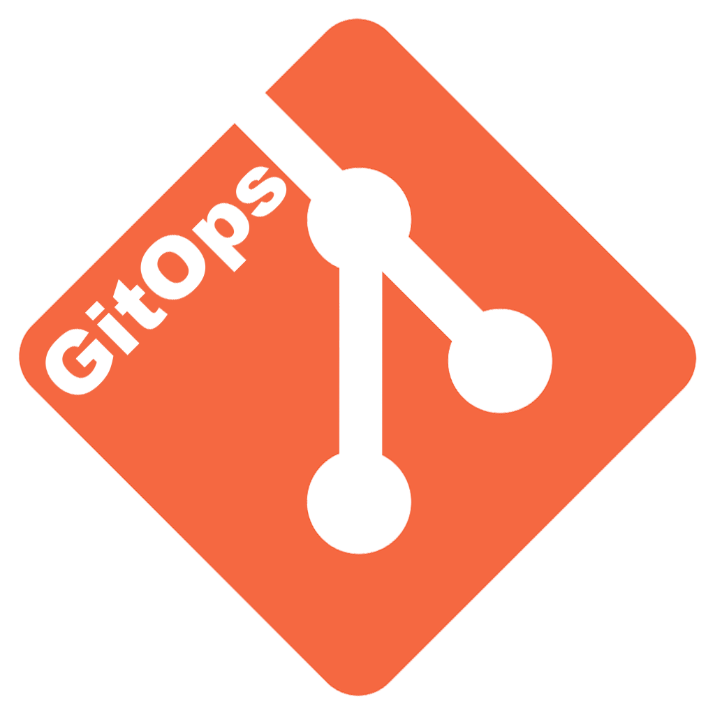 GitOps